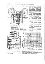 giornale/TO00194481/1927/V.32/00000094