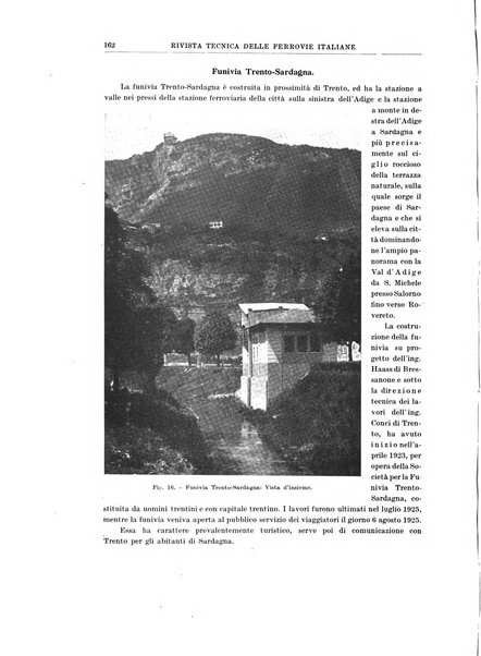 Rivista tecnica delle ferrovie italiane