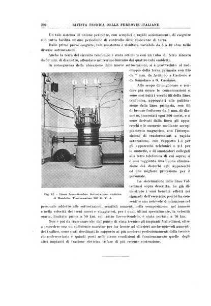 Rivista tecnica delle ferrovie italiane