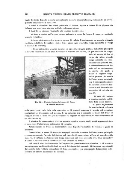 Rivista tecnica delle ferrovie italiane