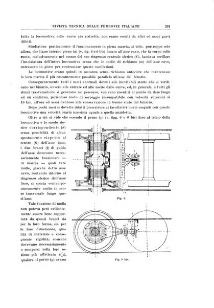 Rivista tecnica delle ferrovie italiane