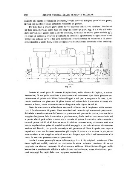 Rivista tecnica delle ferrovie italiane