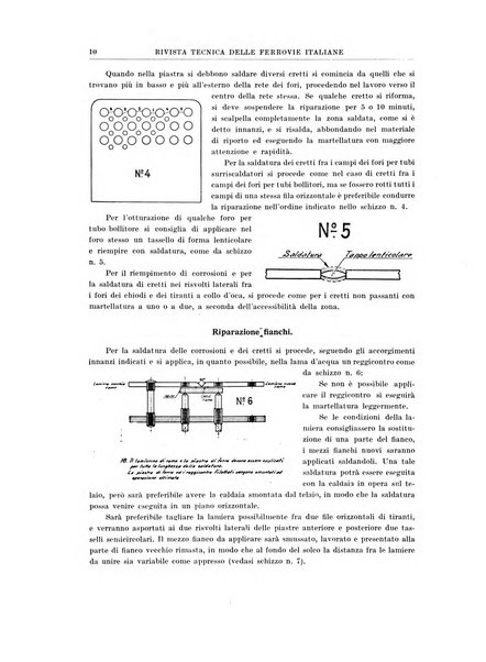 Rivista tecnica delle ferrovie italiane