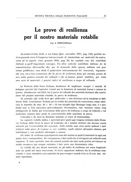 Rivista tecnica delle ferrovie italiane