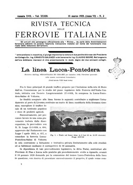 Rivista tecnica delle ferrovie italiane