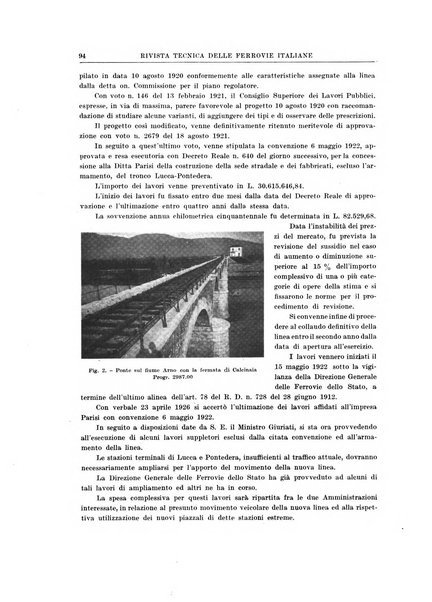 Rivista tecnica delle ferrovie italiane