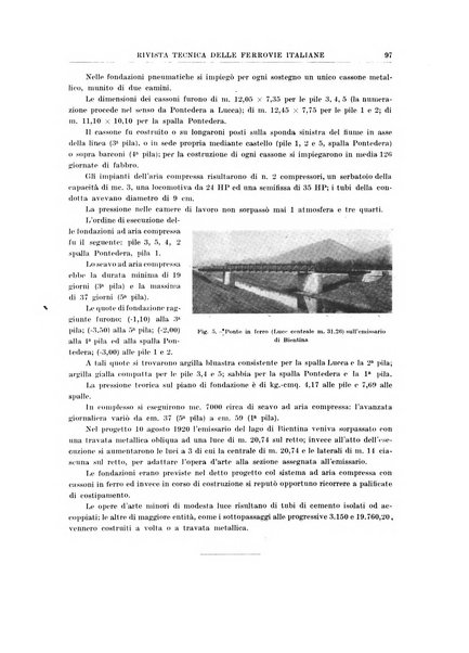 Rivista tecnica delle ferrovie italiane