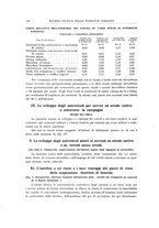 giornale/TO00194481/1928/V.33/00000132