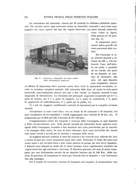 Rivista tecnica delle ferrovie italiane