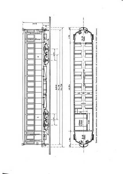 Rivista tecnica delle ferrovie italiane