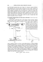 giornale/TO00194481/1928/V.33/00000272