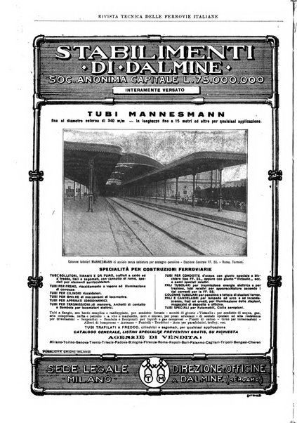 Rivista tecnica delle ferrovie italiane