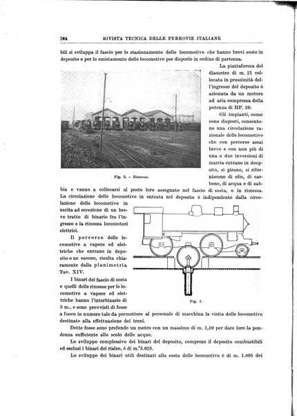 Rivista tecnica delle ferrovie italiane