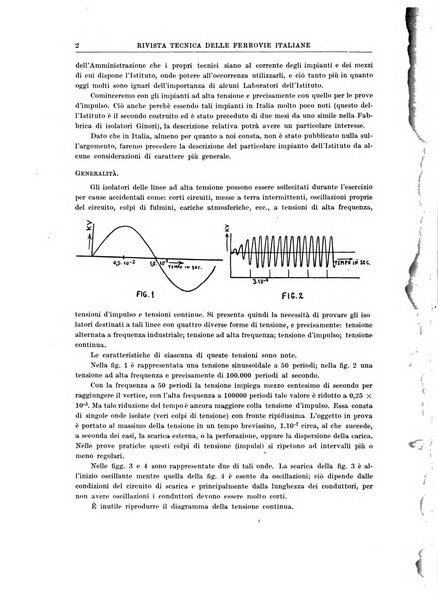 Rivista tecnica delle ferrovie italiane