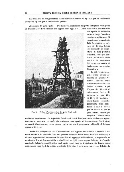 Rivista tecnica delle ferrovie italiane