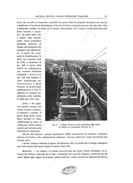 Rivista tecnica delle ferrovie italiane