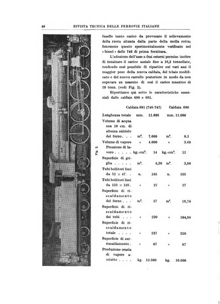 Rivista tecnica delle ferrovie italiane