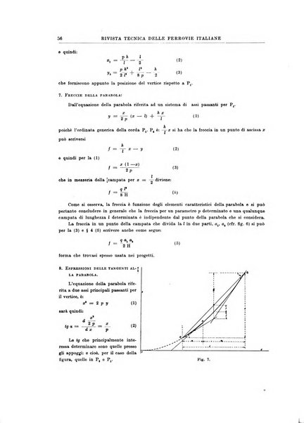 Rivista tecnica delle ferrovie italiane