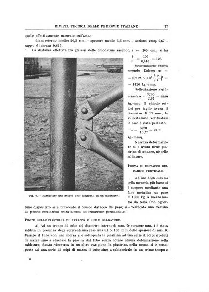 Rivista tecnica delle ferrovie italiane