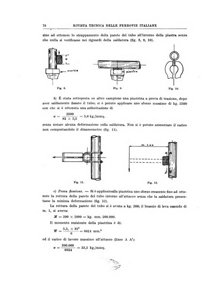 Rivista tecnica delle ferrovie italiane