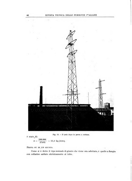 Rivista tecnica delle ferrovie italiane