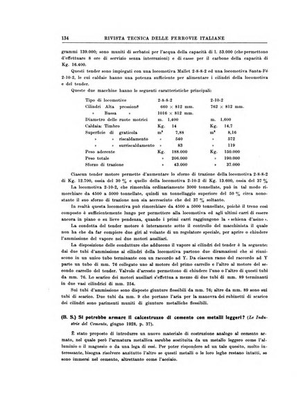 Rivista tecnica delle ferrovie italiane