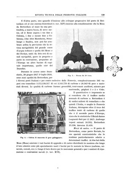 Rivista tecnica delle ferrovie italiane