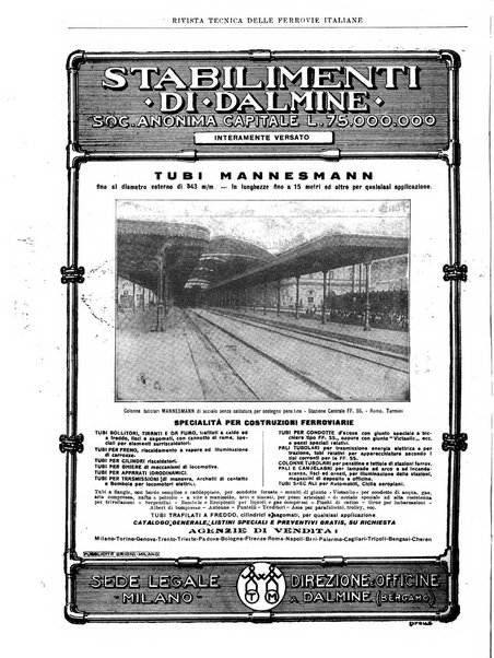 Rivista tecnica delle ferrovie italiane