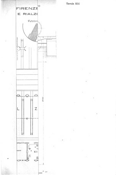 Rivista tecnica delle ferrovie italiane