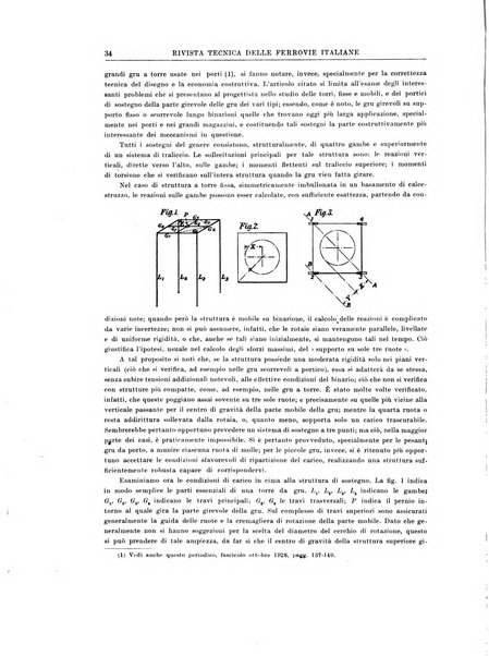 Rivista tecnica delle ferrovie italiane