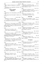 giornale/TO00194481/1929/V.35/00000101