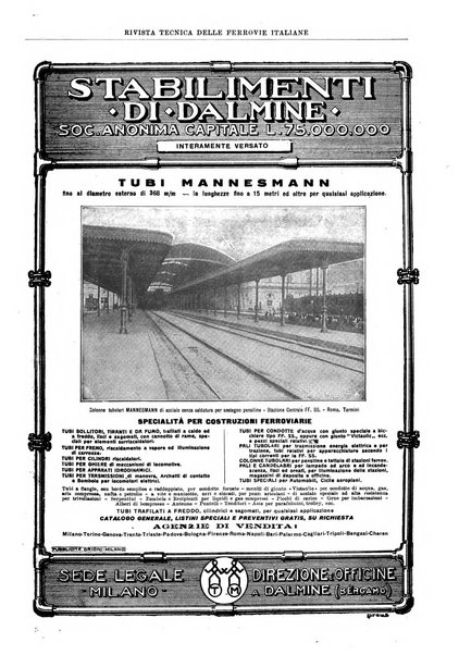 Rivista tecnica delle ferrovie italiane