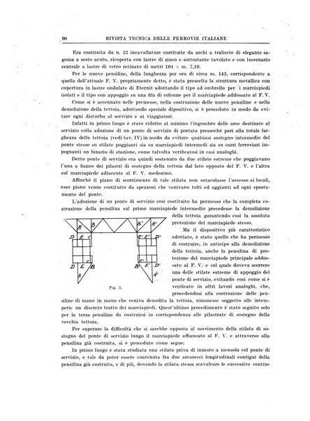 Rivista tecnica delle ferrovie italiane