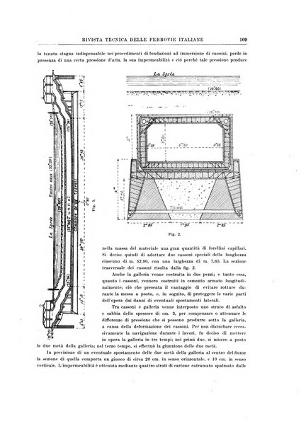 Rivista tecnica delle ferrovie italiane