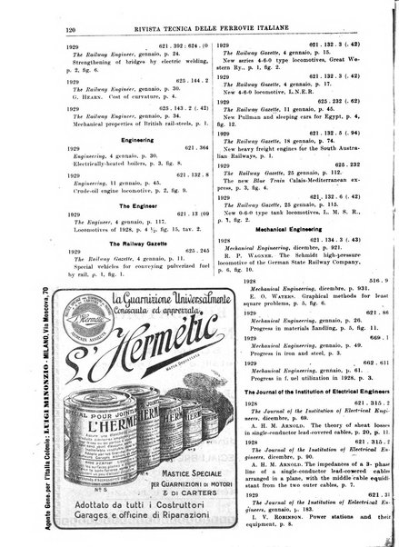 Rivista tecnica delle ferrovie italiane