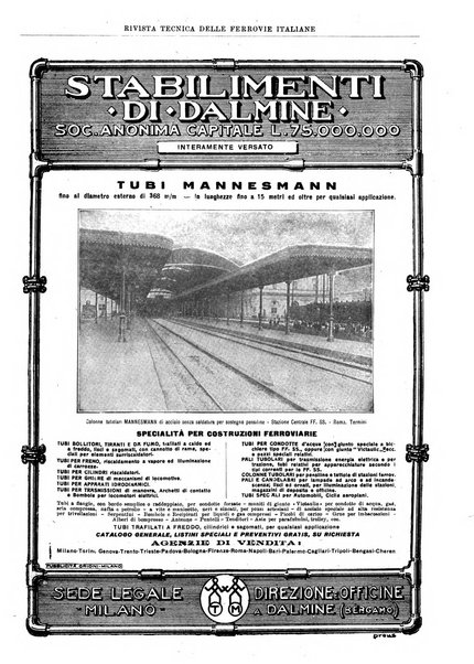 Rivista tecnica delle ferrovie italiane