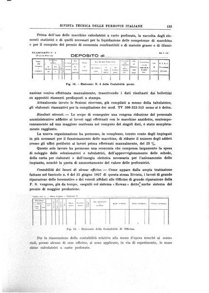 Rivista tecnica delle ferrovie italiane