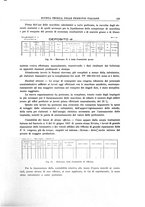 giornale/TO00194481/1929/V.35/00000181