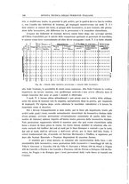 giornale/TO00194481/1929/V.35/00000184