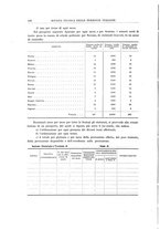 giornale/TO00194481/1929/V.35/00000186