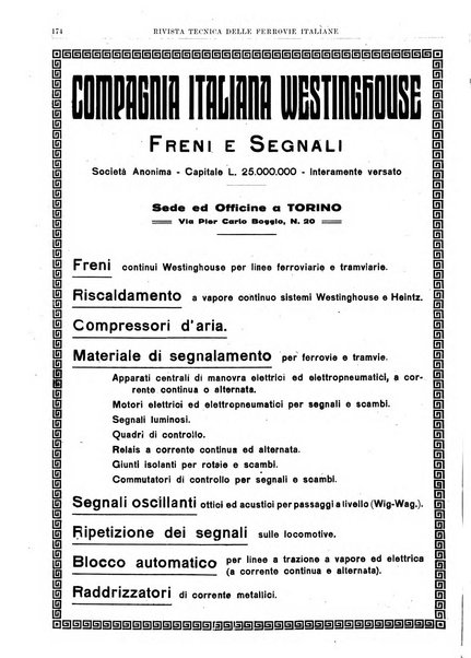 Rivista tecnica delle ferrovie italiane