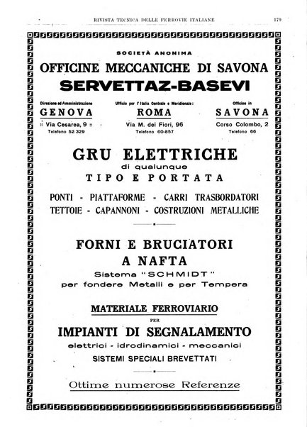 Rivista tecnica delle ferrovie italiane