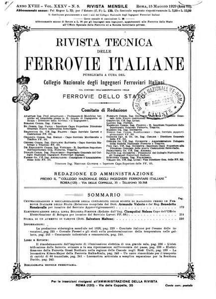 Rivista tecnica delle ferrovie italiane