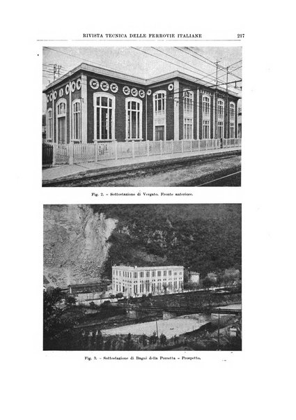 Rivista tecnica delle ferrovie italiane