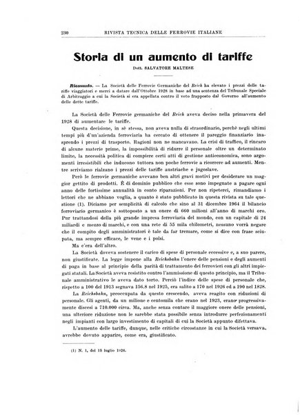 Rivista tecnica delle ferrovie italiane