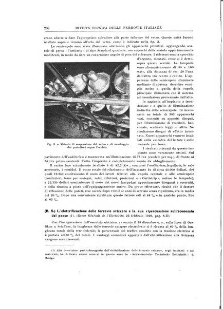 Rivista tecnica delle ferrovie italiane