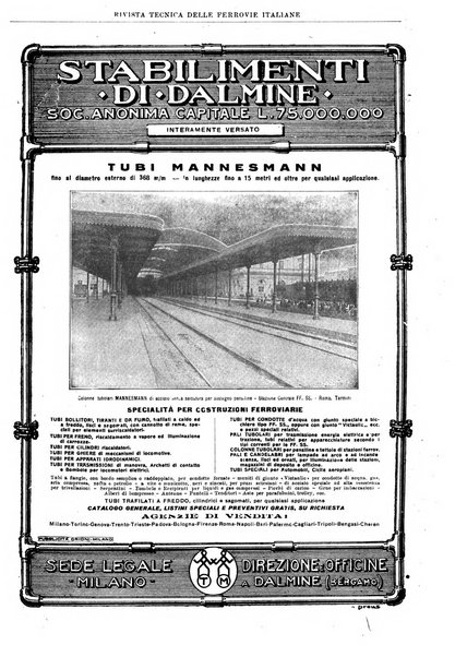 Rivista tecnica delle ferrovie italiane