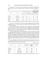 giornale/TO00194481/1929/V.35/00000330