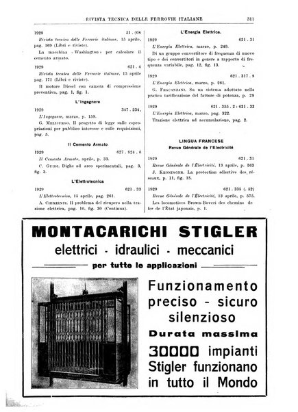 Rivista tecnica delle ferrovie italiane