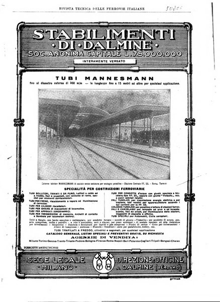 Rivista tecnica delle ferrovie italiane